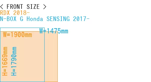 #RDX 2018- + N-BOX G Honda SENSING 2017-